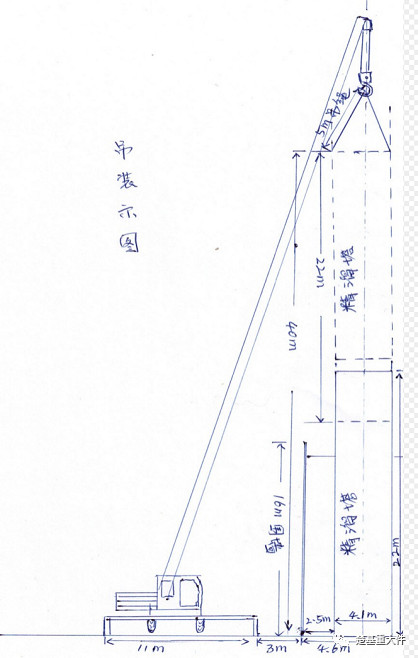 平移吊裝(zhuāng) 平移吊裝(zhuāng)